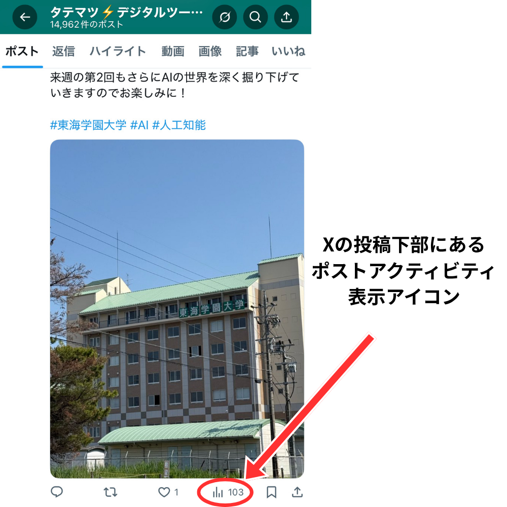 Xの投稿下部にあるポストアクティビティ表示アイコン
